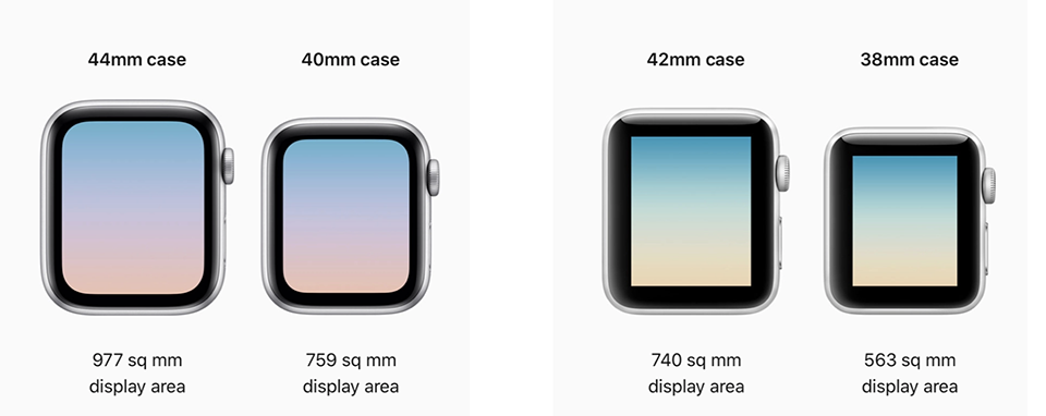 So sánh Apple Watch SE và Apple Watch Series 3 (ảnh 2)