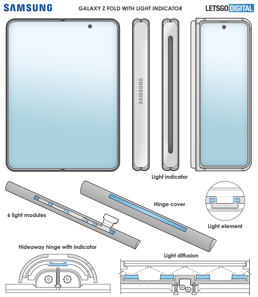 Galaxy Z Fold 3 có thể sở hữu đèn LED ở phần bản lề (ảnh 2)