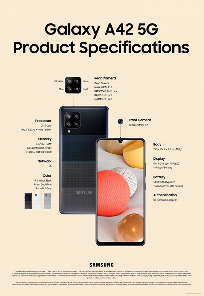 Cấu hình Galaxy A42 5G Cấu hình Galaxy A42 5G