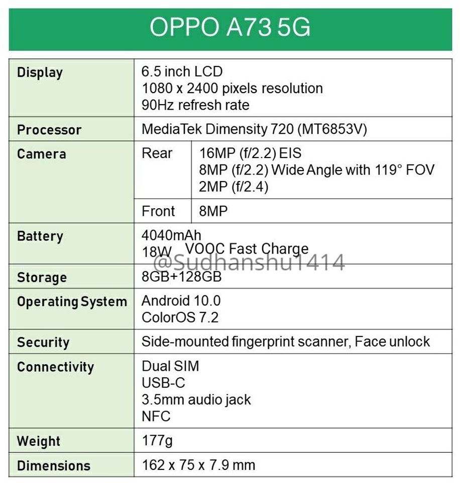 OPPO A73 5G (ảnh 6)