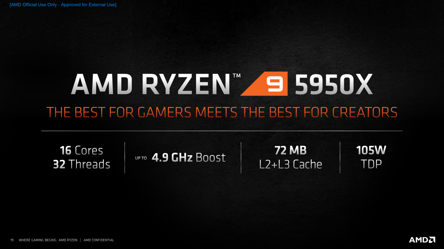 AMD Ryzen 5000 series 06