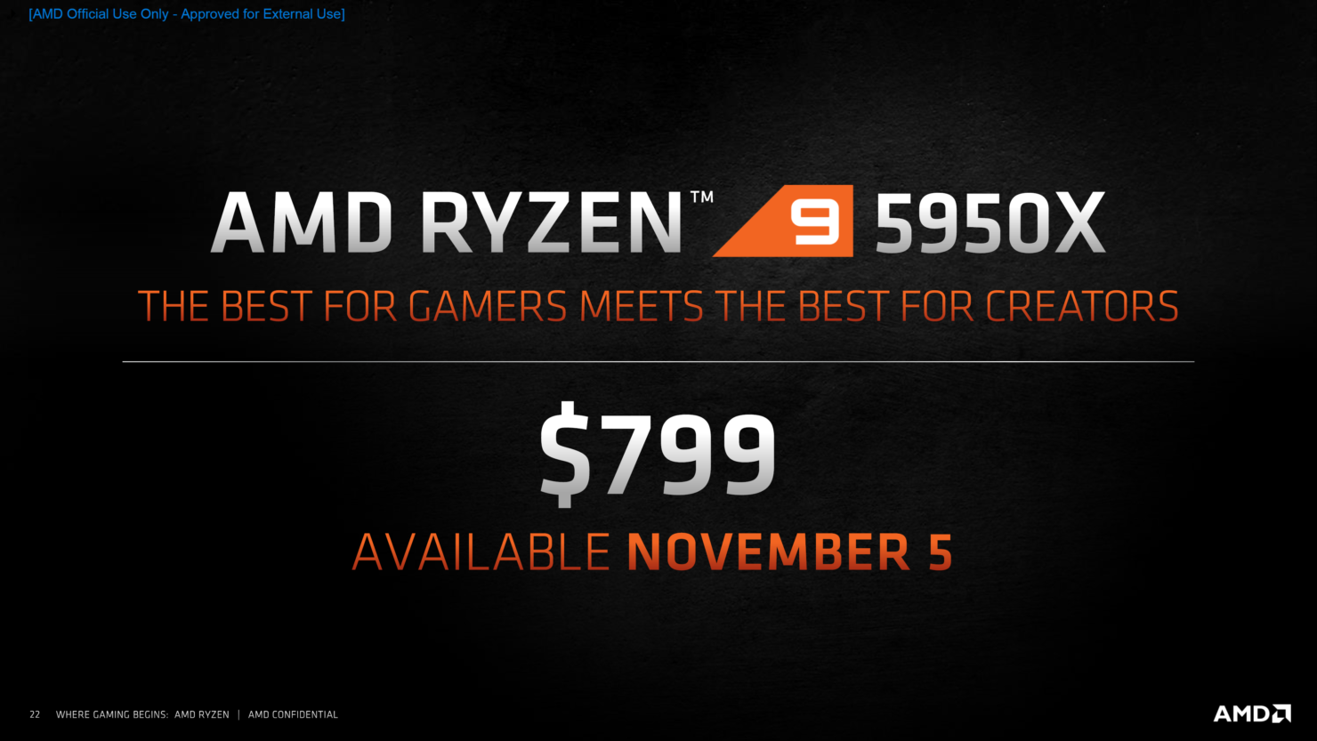 AMD Ryzen 5000 series 08