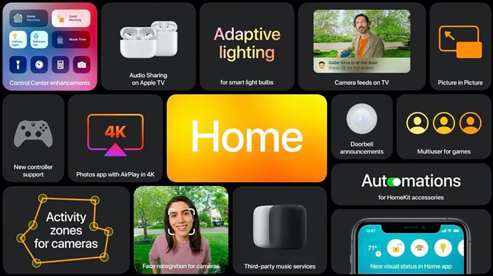 HomePod Mini và Apple TV và HomePod Mini sẽ được trang bị chip U1 HomePod Mini và Apple TV và HomePod Mini sẽ được trang bị chip U1