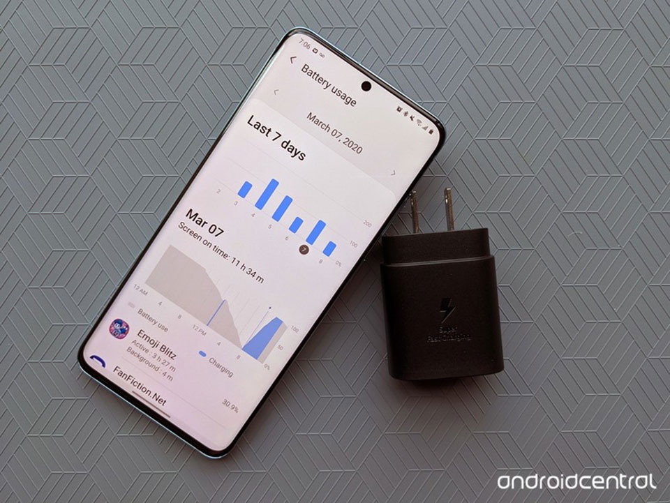 Điện thoại Samsung Điện thoại Samsung