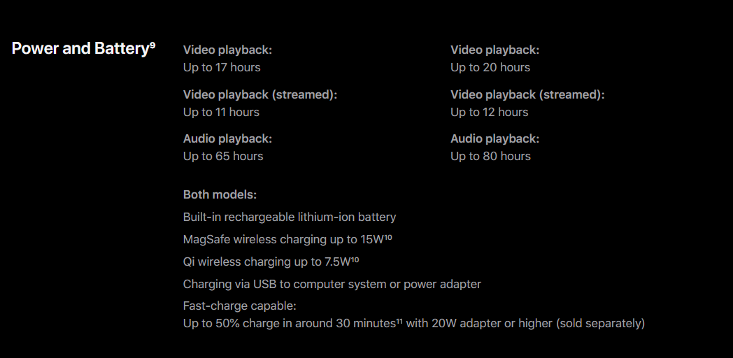 Sạc Type-C iPhone 12 02 Sạc Type-C iPhone 12 02