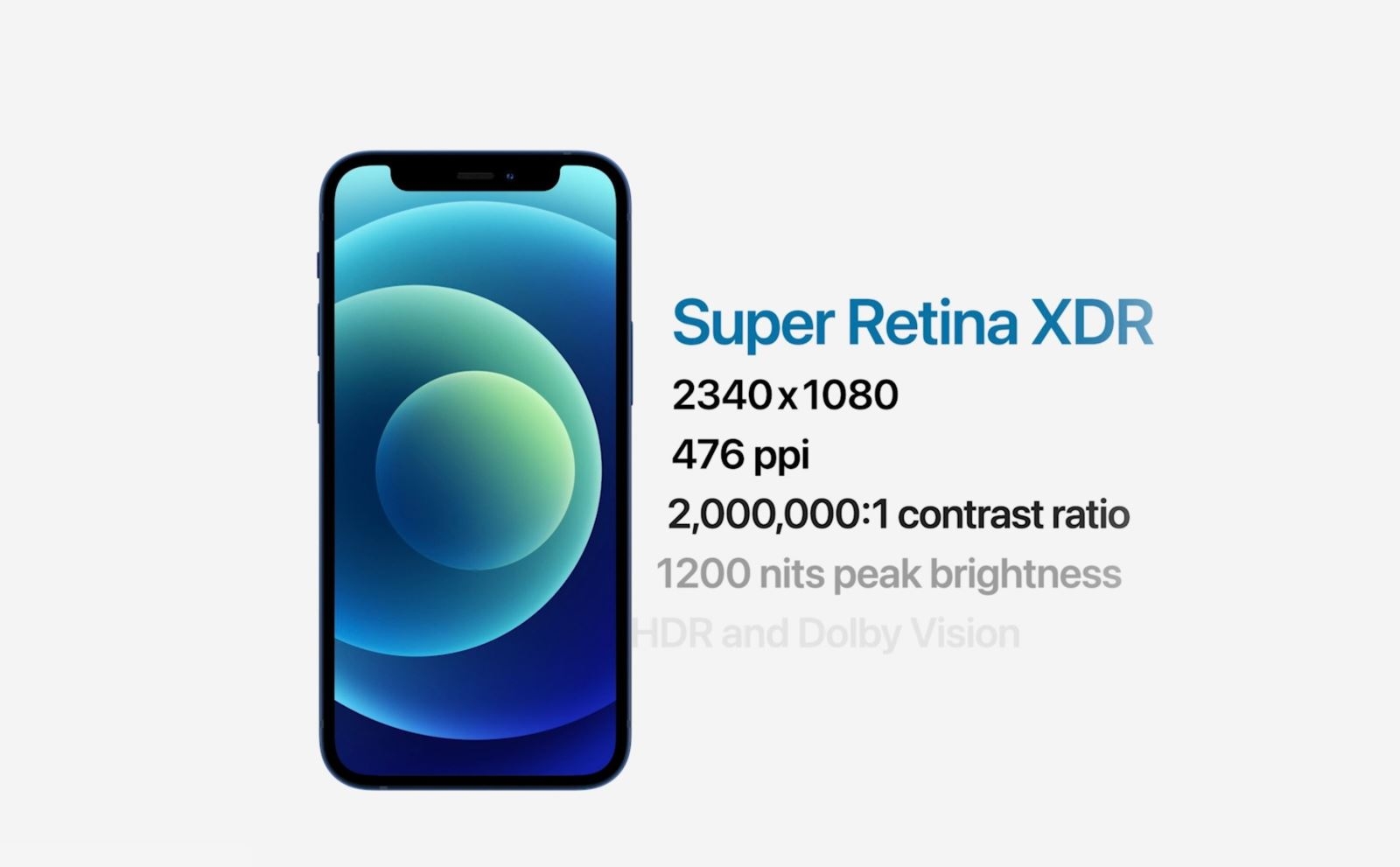 iPhone 12 mini ra mắt: Chiếc iPhone nhỏ nhất, mỏng nhất và rẻ nhất dòng iPhone 12 5