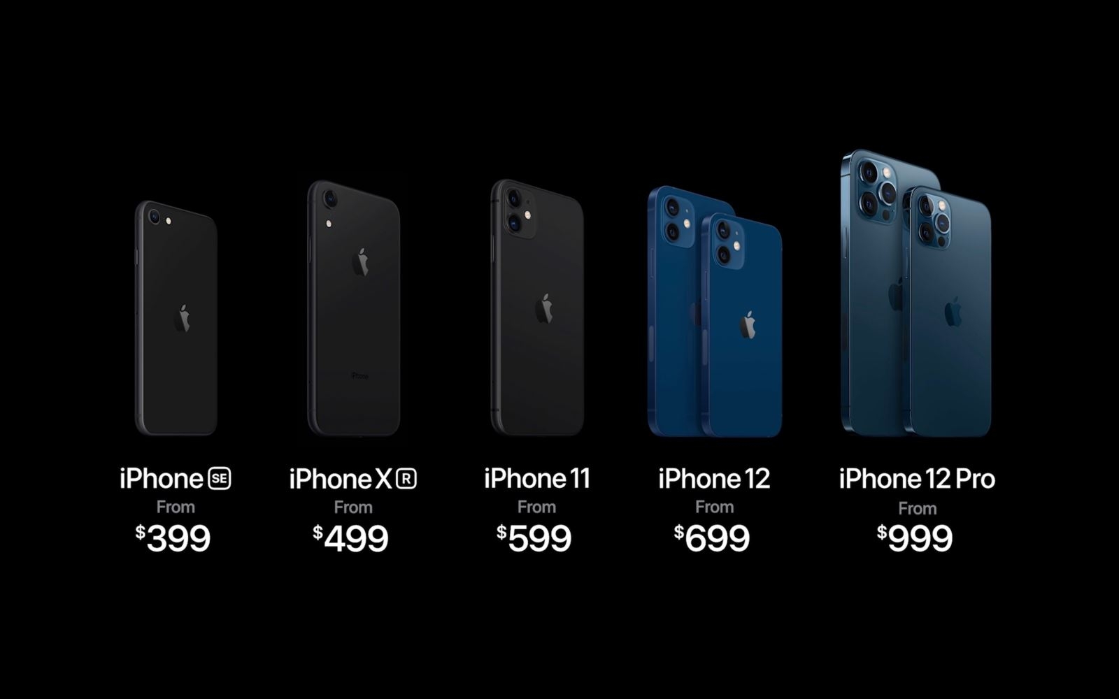iPhone 12 Pro và iPhone 12 Pro Max ra mắt