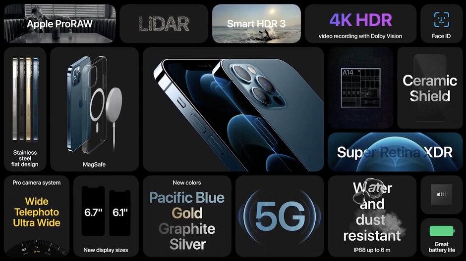 iPhone 12 Pro và iPhone 12 Pro Max ra mắt