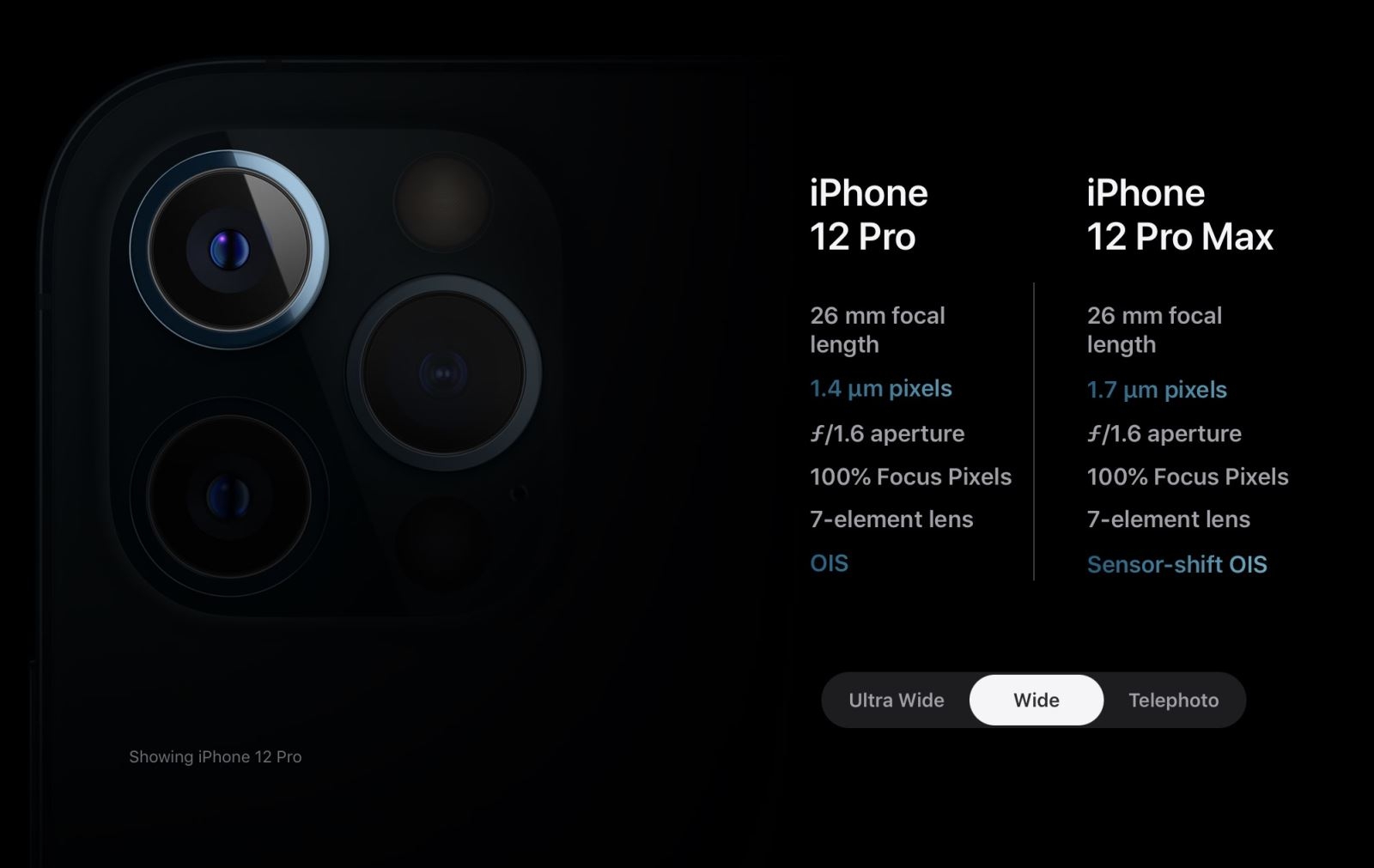 iPhone 12 Pro và iPhone 12 Pro Max ra mắt