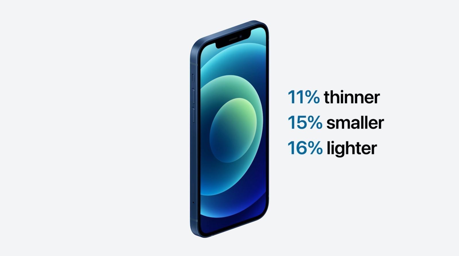 iPhone 12 chính thức trình làng: Màn hình 6.1 inch, chip A14 Bionic và khung nhôm vuốt phẳng ấn tượng 3