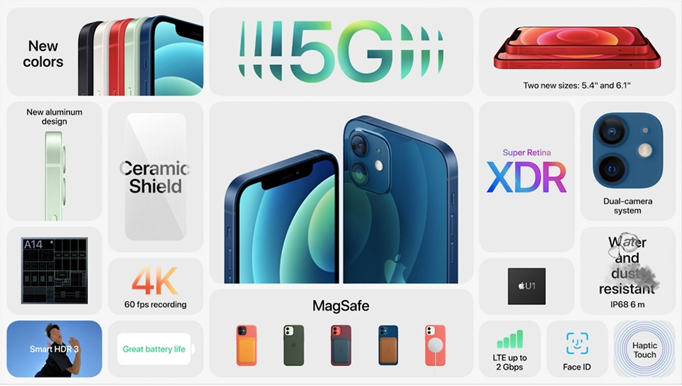 So sánh iPhone 12 mini và iPhone 11 (ảnh 4)