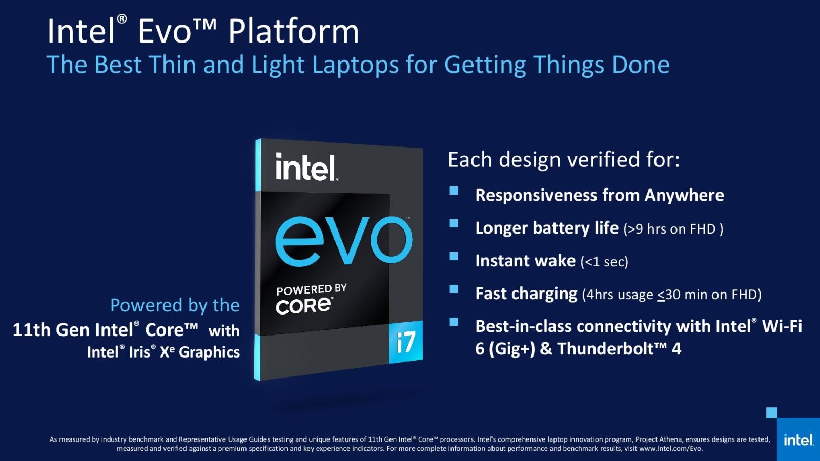 Intel Evo là gì 02