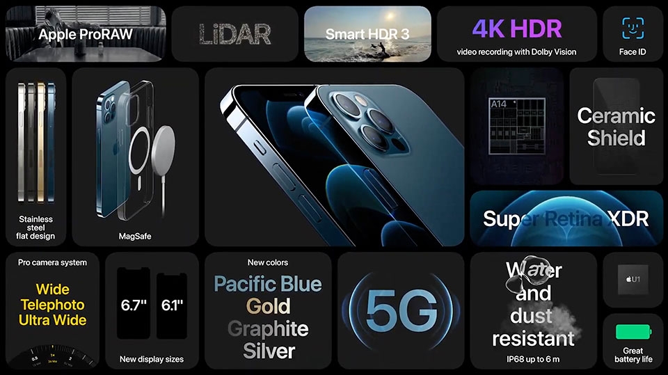 Mọi thứ về iPhone 12 Pro và iPhone 12 Pro Max mới ra mắt 5
