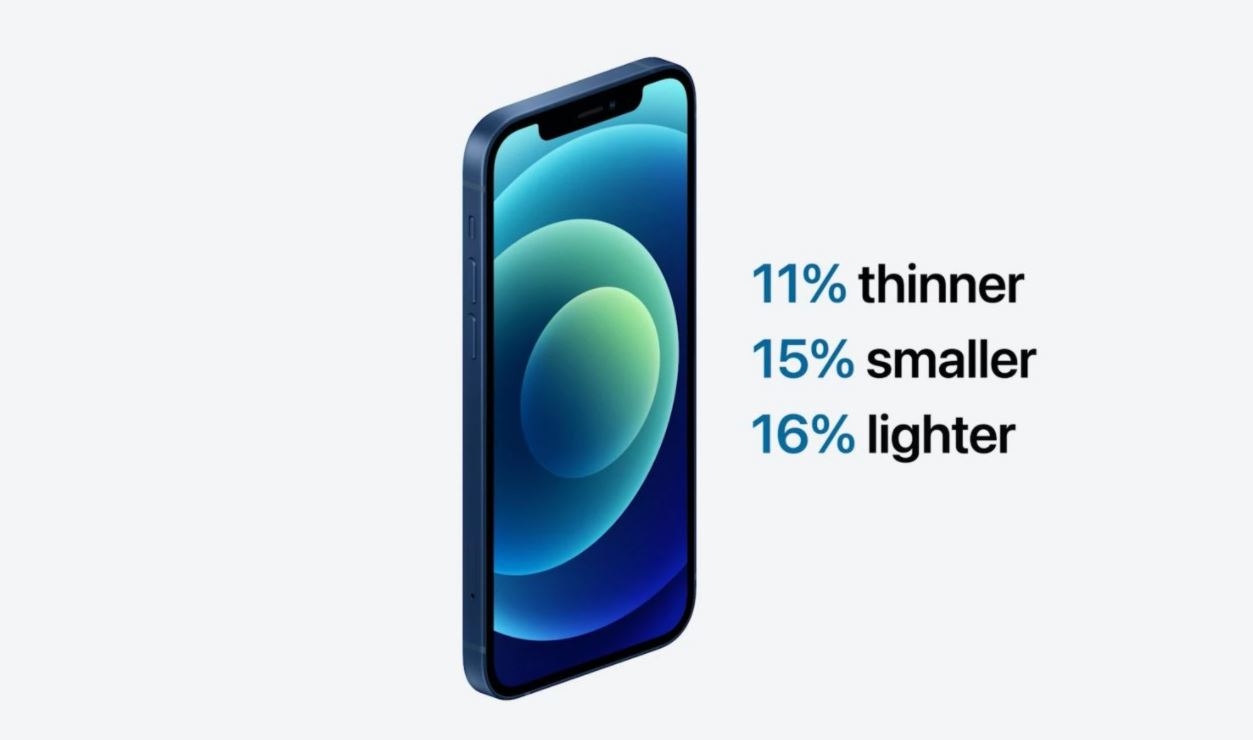 Đâu là điểm giống và khác giữa iPhone 12 và iPhone 11? 4