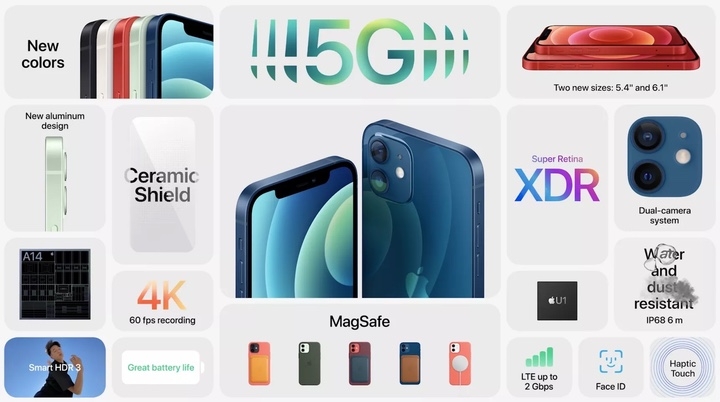 So sánh iPhone SE 2020 và iPhone 12 mini
