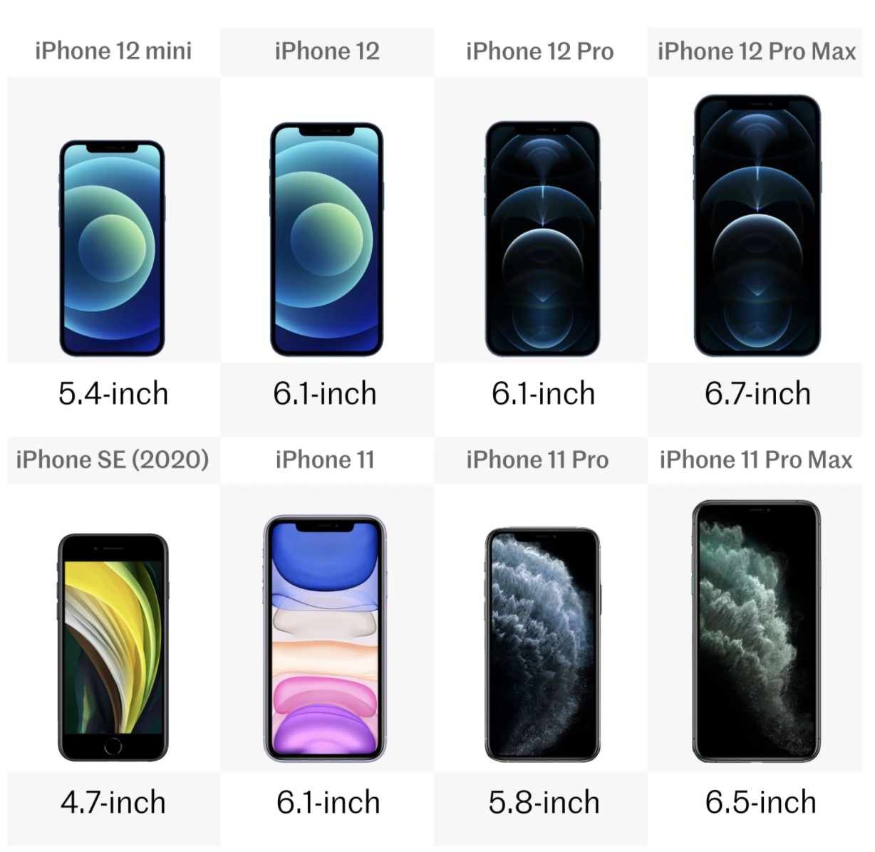 iPhone 11 vs iPhone 12 02 iPhone 11 vs iPhone 12 02