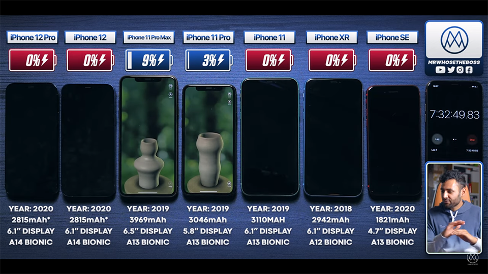 Kiểm tra pin iPhone 12 và các mẫu iPhone cũ (ảnh 2)