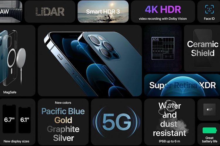 Những điều thú vị của iPhone 12 series mà bạn sẽ không tìm thấy trên chiếc iPhone nào khác 1