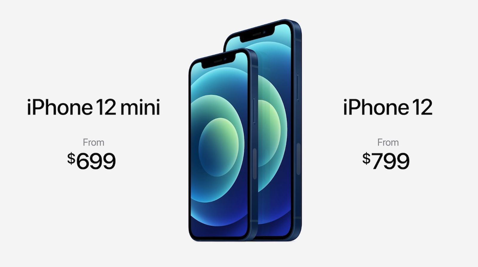 iPhone 12 mini 6