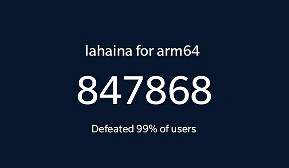Hiệu năng của Snapdragon 875
