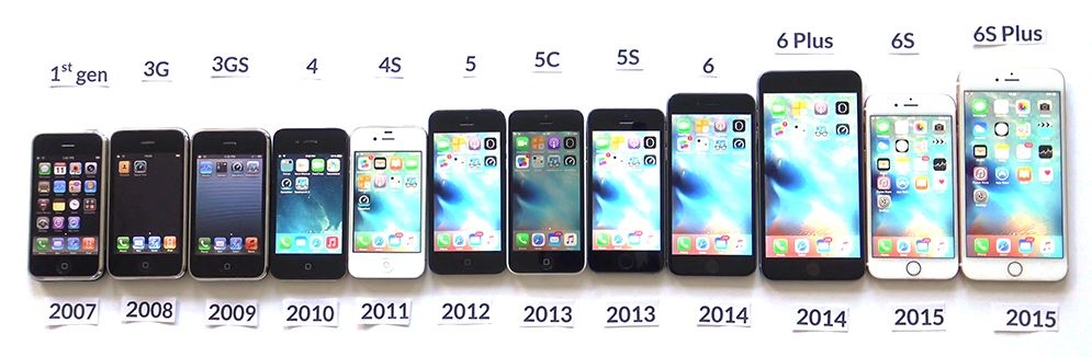 Loạt công nghệ gắn liền với iPhone một thời nay đã biến mất theo thời gian 2