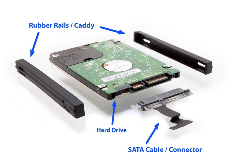 7. Kết Luận Về SSD SATA