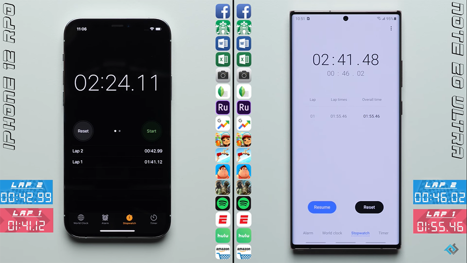 Đọ tốc độ iPhone 12 Pro và Galaxy Note 20 Ultra (ảnh 2)