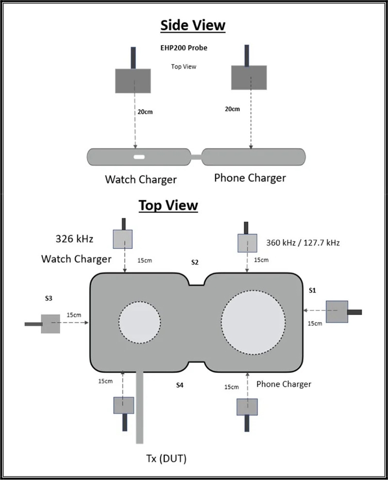 MagSafe Duo đạt chứng nhận FCC (ảnh 3)