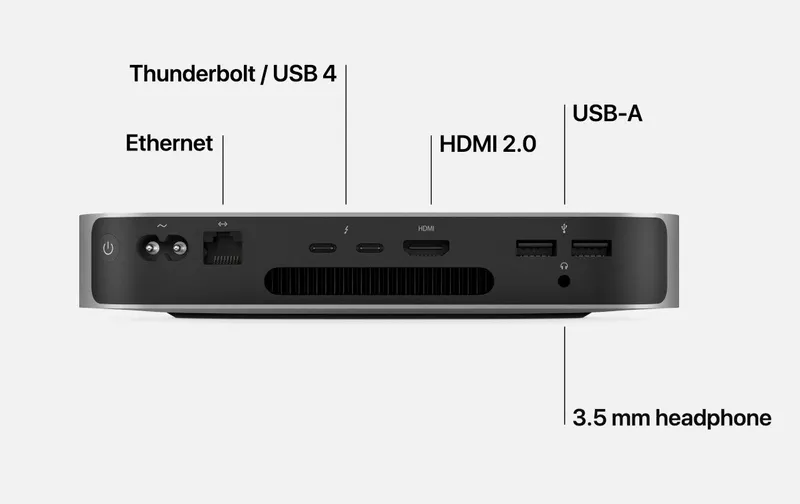 Mac mini 2020