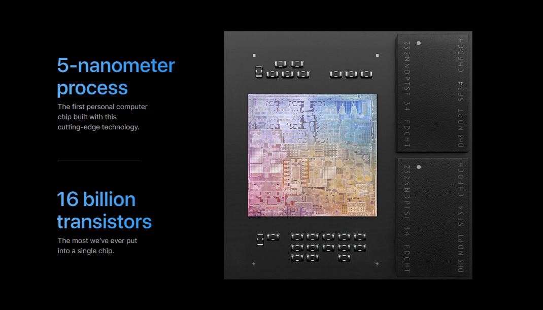 Tiến trình 5nm và 16 tỷ bóng bán dẫn | Apple M1