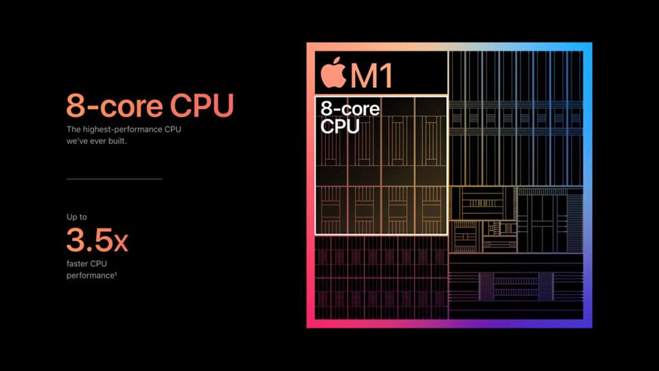 Thông tin Apple Silicon M1 (ảnh 3)