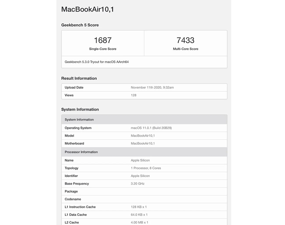 Điểm benchmark của chip M1