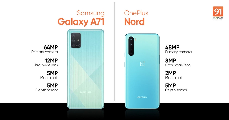 So sánh Galaxy A71 với OnePlus Nord (ảnh 2) So sánh Galaxy A71 với OnePlus Nord (ảnh 2)