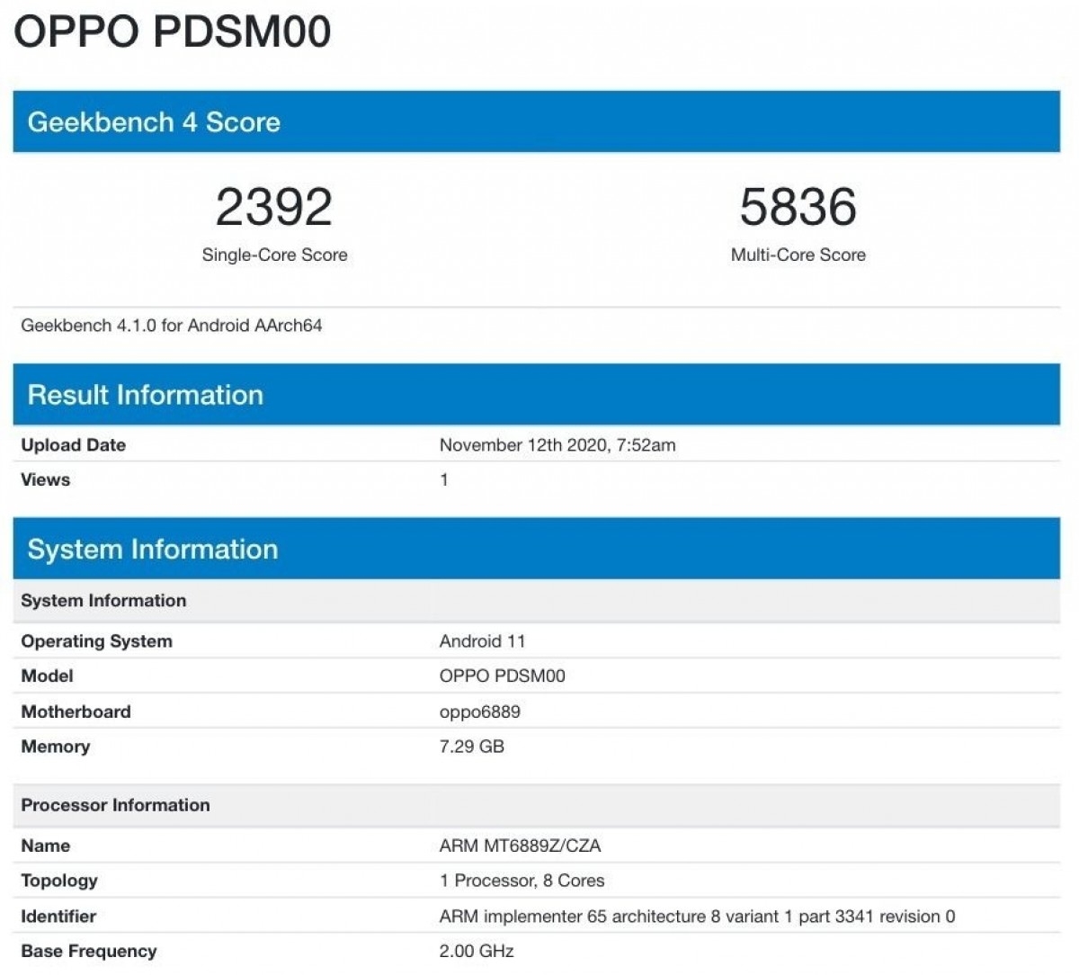 Thông số OPPO Reno5 Pro