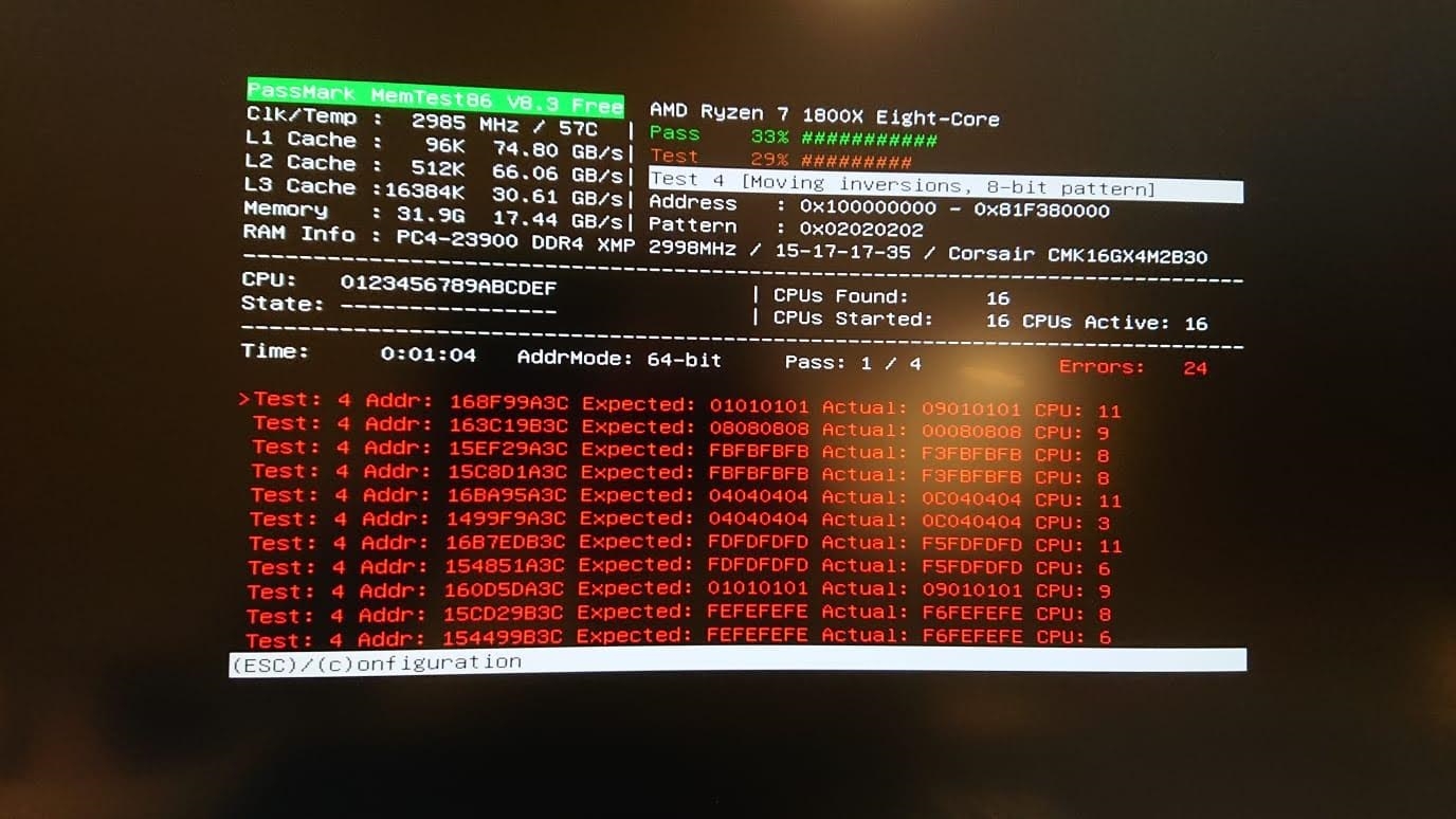Memtest86: Phần mềm test RAM, kiểm tra lỗi RAM hiệu quả