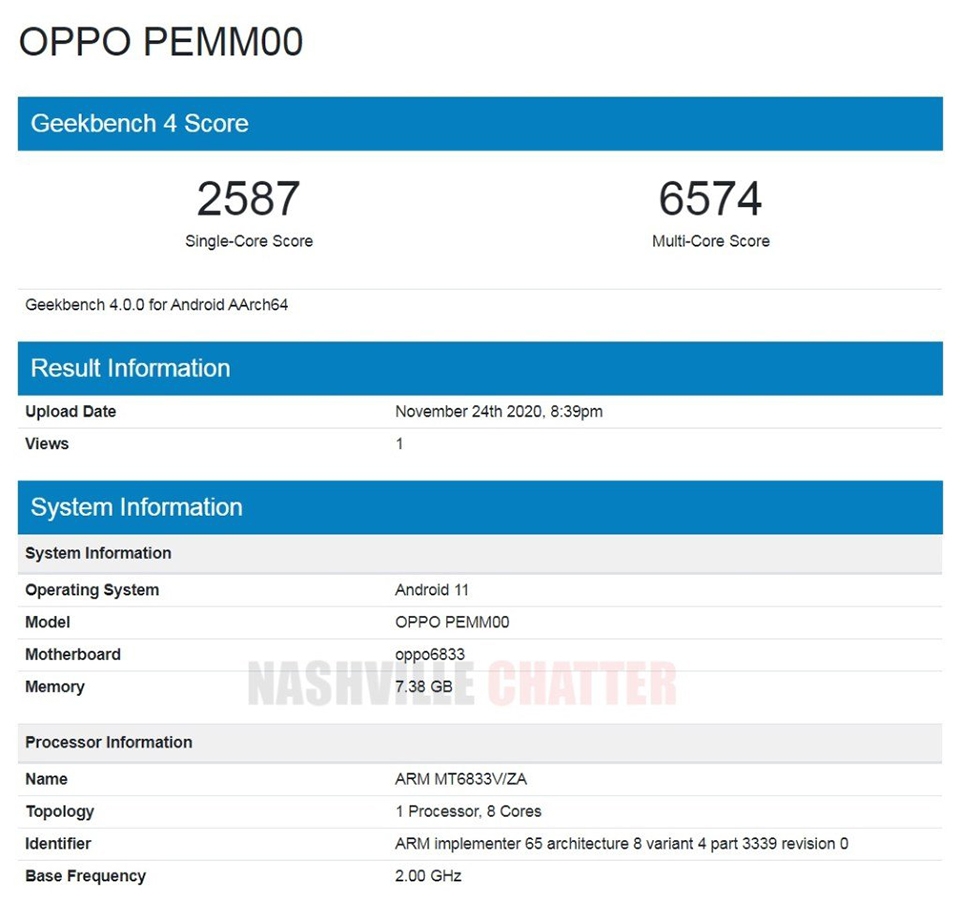 Các chỉ số của Oppo Reno 5 pro