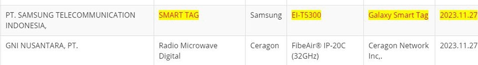 Samsung có thể sớm ra mắt Galaxy Smart Tag, phụ kiện theo dõi đồ vật giống như Tile