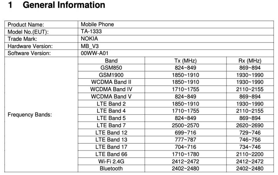 Nokia TA-1333 đạt chứng nhận FCC (ảnh 1)