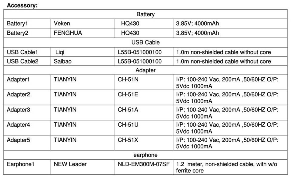 Nokia TA-1333 đạt chứng nhận FCC (ảnh 2)
