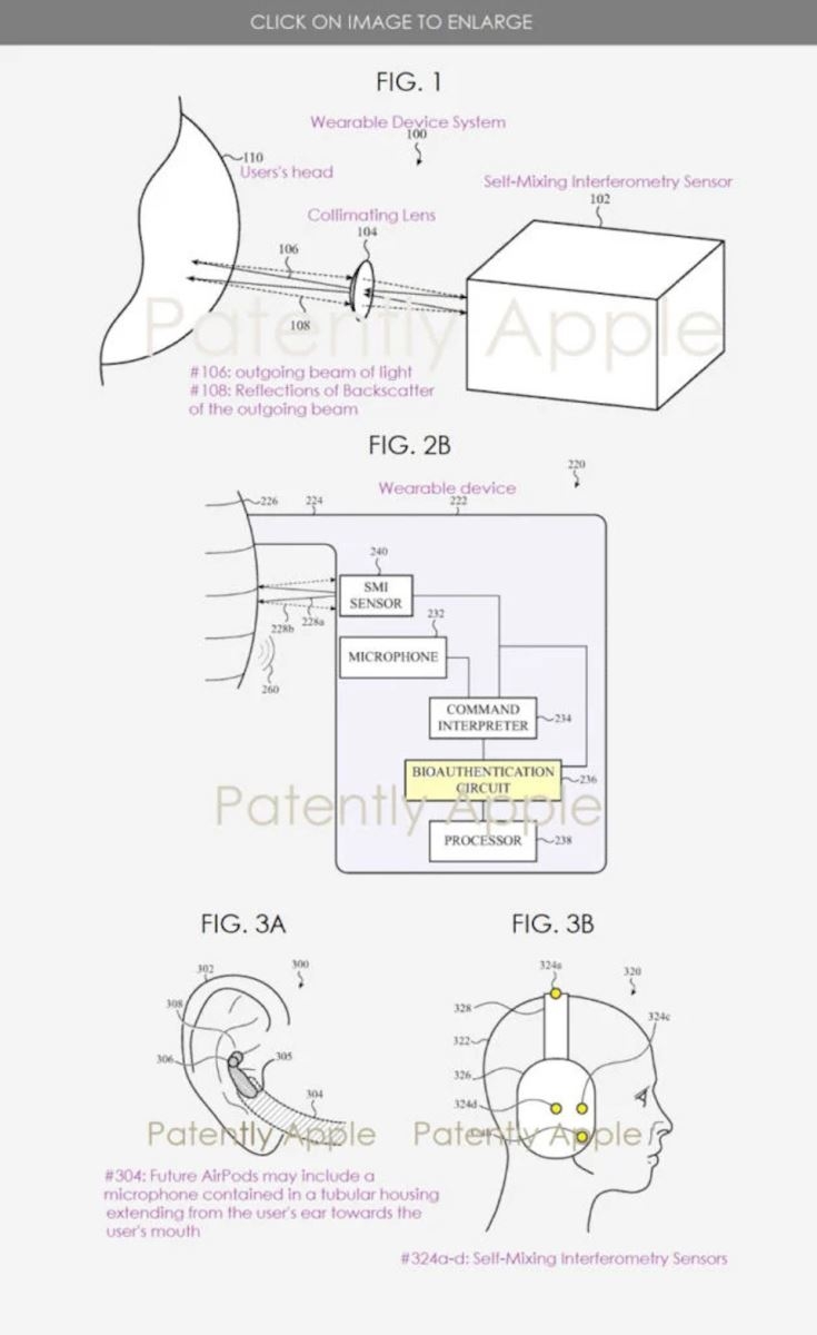 Bằng sáng chế Apple