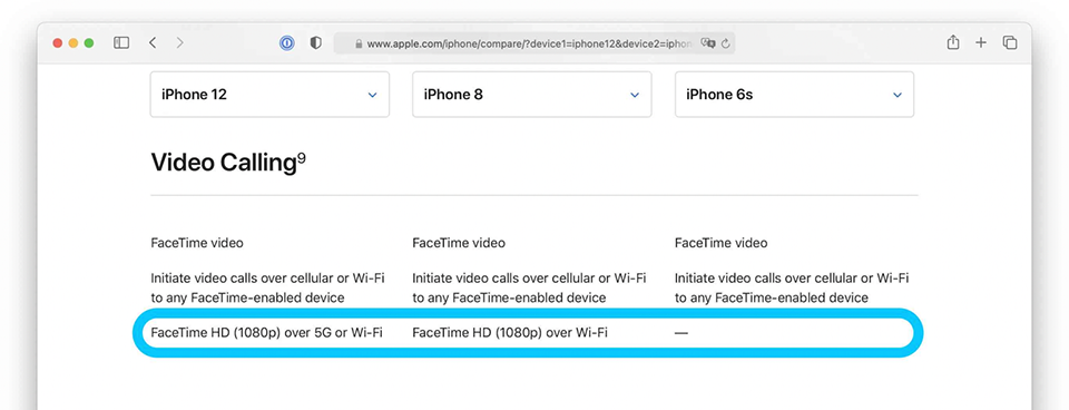 iPhone 8 trở lên hiện đã hỗ trợ cuộc gọi FaceTime 1080p với iOS 14.2