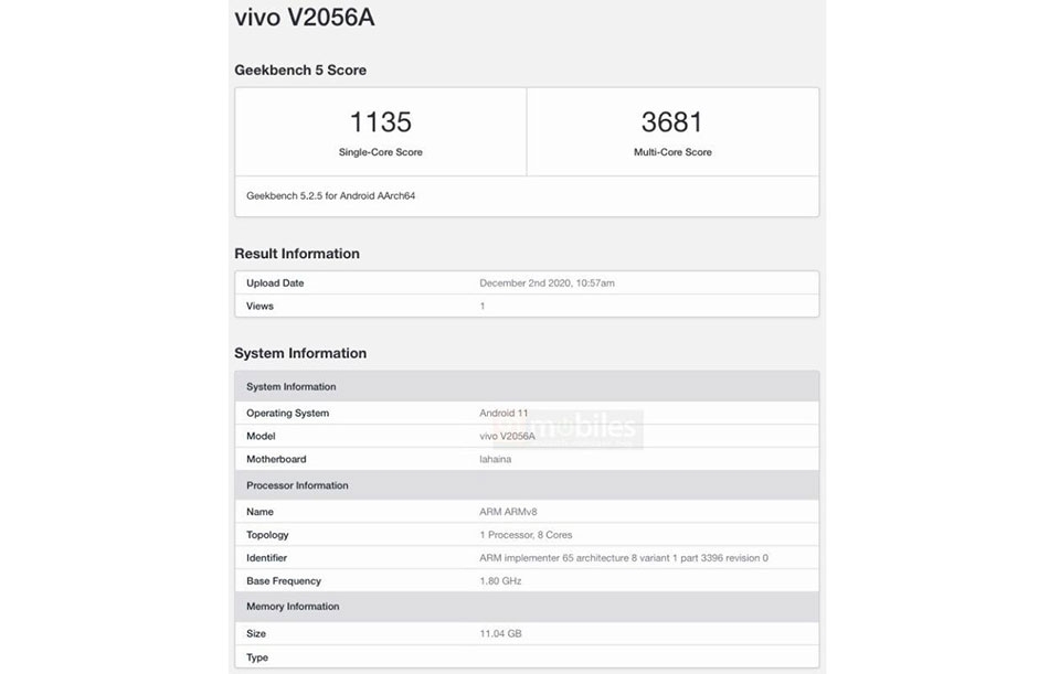 Điện thoại vivo Điện thoại vivo