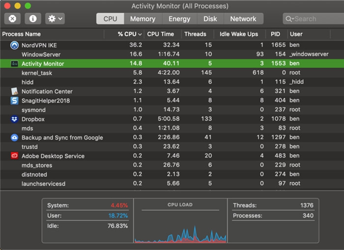 activity monitor