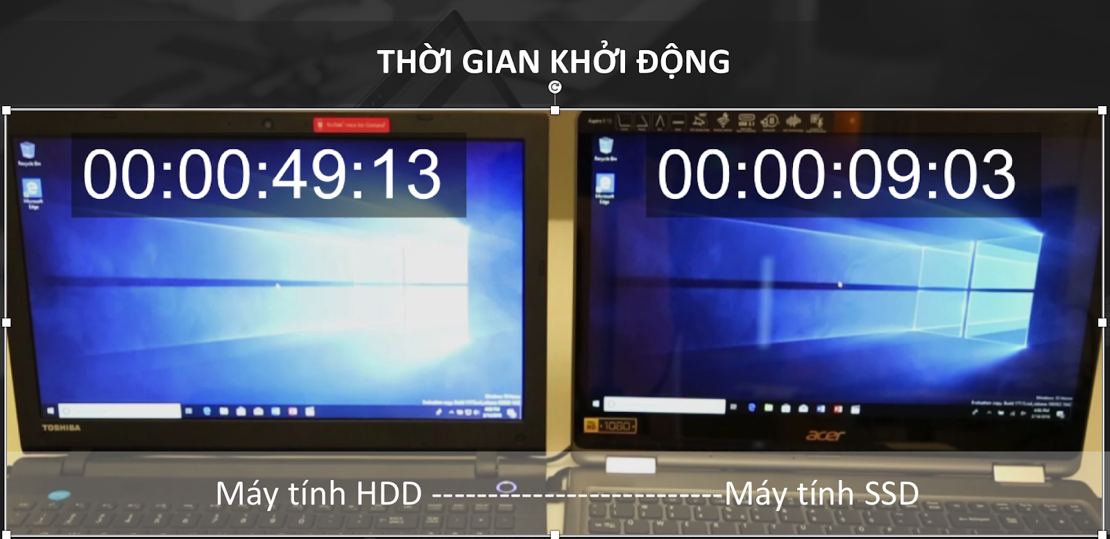 Như thế nào là laptop hiện đại