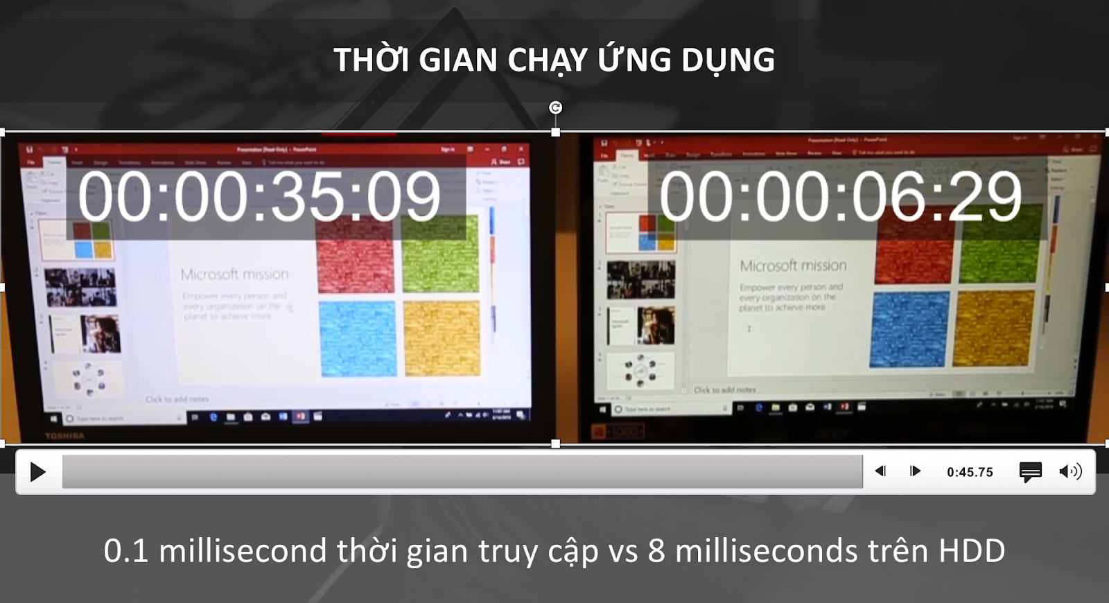 Như thế nào là laptop hiện đại
