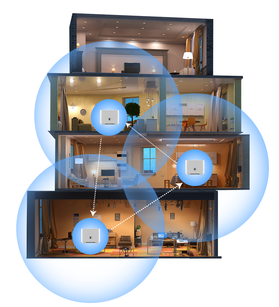 Lợi ích và những ứng dụng của Wifi Mesh