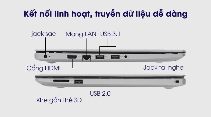 Dell Inspiron N3493