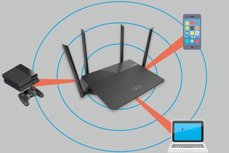 Router là gì? 3