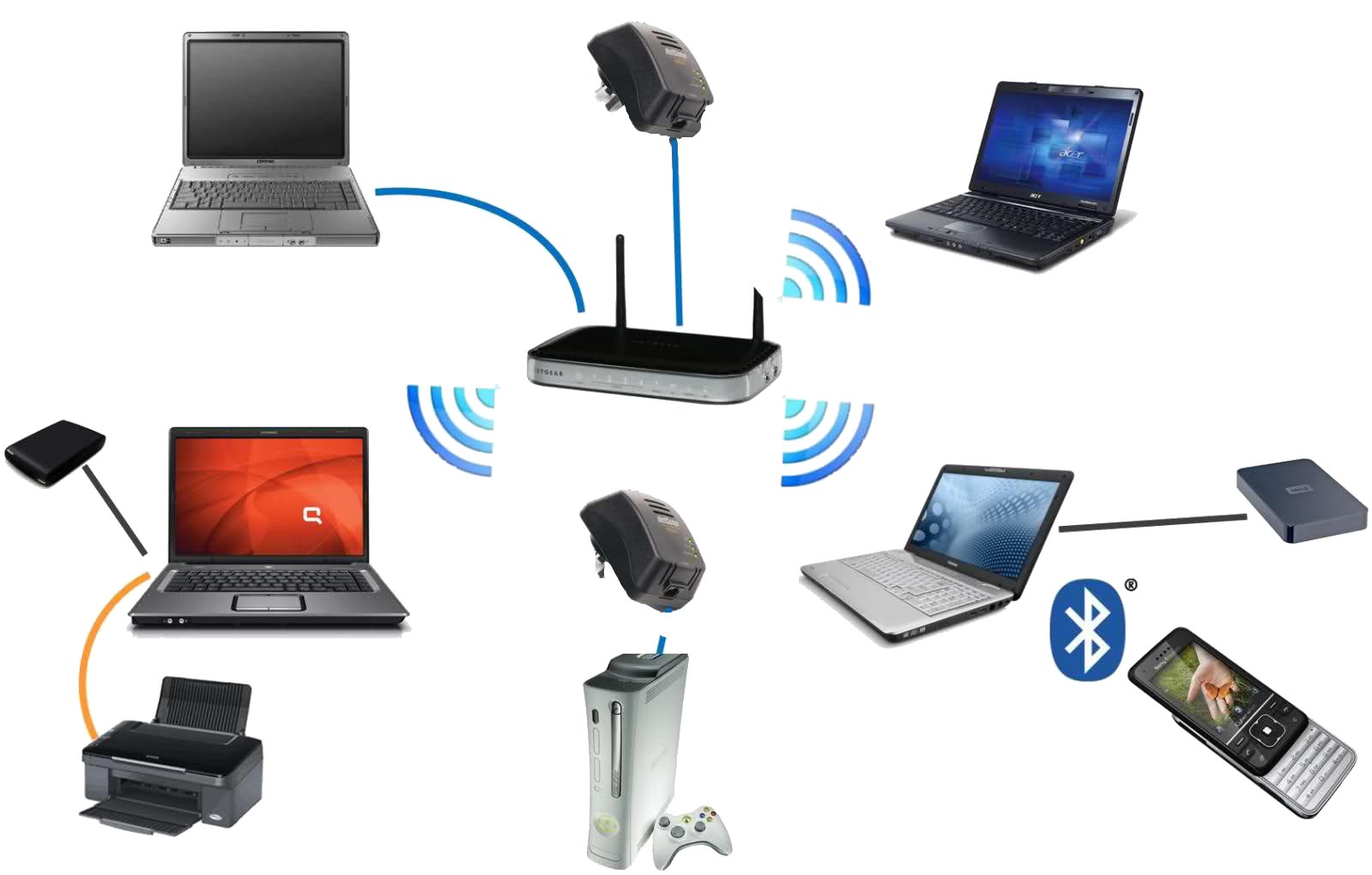 mạng lưới Wifi tại nhà