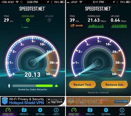 Speed Smart